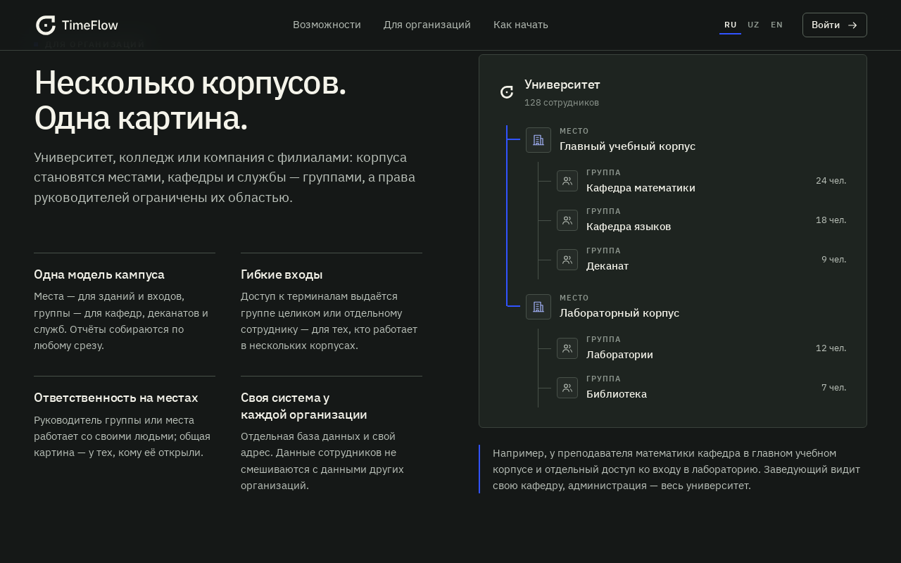 TimeFlow — 4